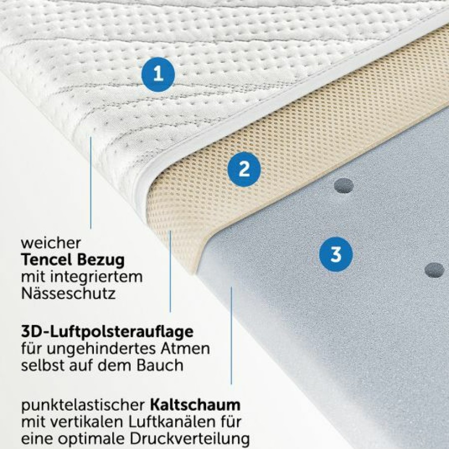 * Alvi Beistellbett & Wiegen-Matratze Mit Nasseschutz Und Vertikalen Luftkanalen Tencel & Dry 90 X 40 Cm