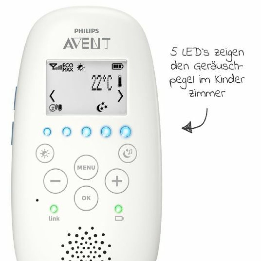 * Philips Avent Babyphone Dect Mit Smart Eco Mode & Projektor Scd735/26